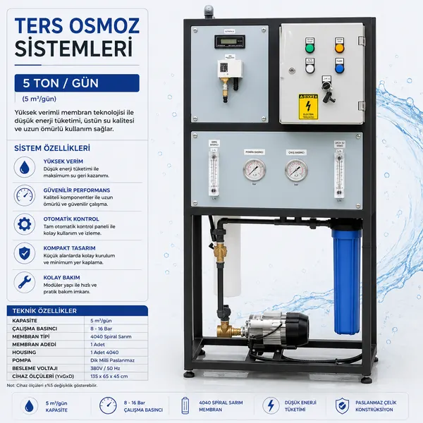 ECO VERTEX SERİSİ RO SİSTEMLER