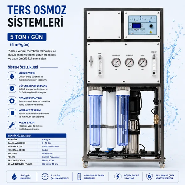 VERTEX SERİSİ RO SİSTEMLER