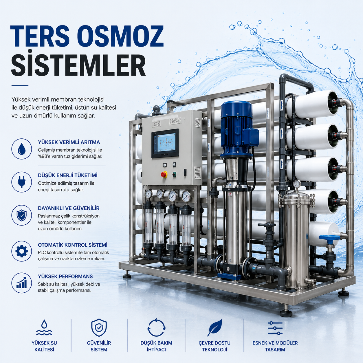 Ticari Su Arıtma Sistemleri kampanyası