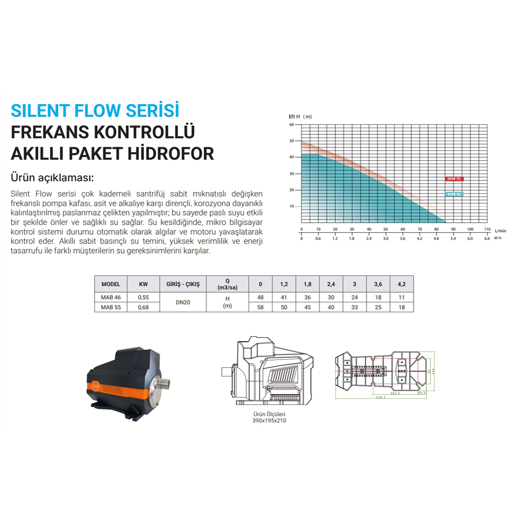 MAB Silent Flow Sessiz Hidrofor 